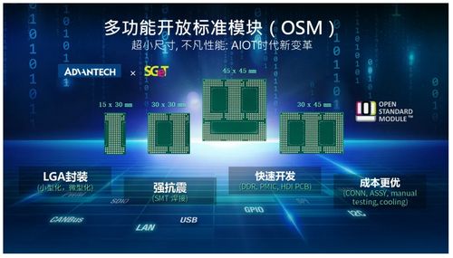 聚勢(shì)共迎人工智能新機(jī)遇 AI on Arm 合作伙伴會(huì)議圓滿召開(kāi)，賦能應(yīng)用軟件服務(wù)